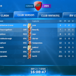 Apple Arcade Collection Part 1 – Trải nghiệm game độc quyền Apple Arcade