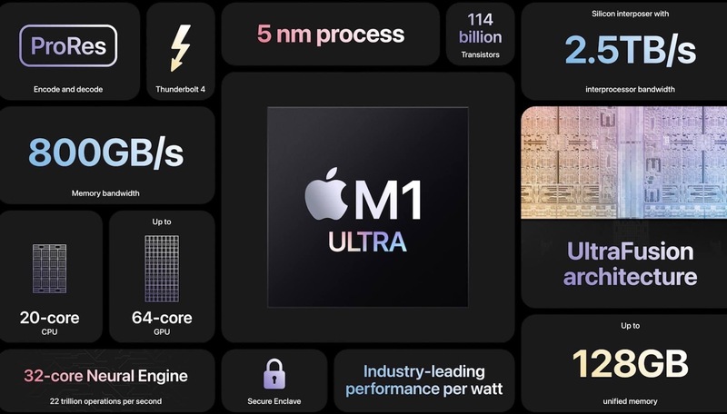 M1 Ultra - Con chip mạnh nhất của Apple có gì?