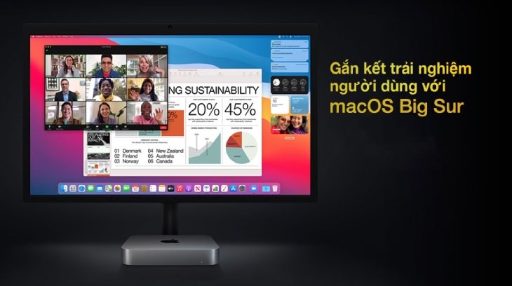 Đánh giá Mac mini M1: Thiết kế nhỏ gọn cùng hiệu năng chip ...