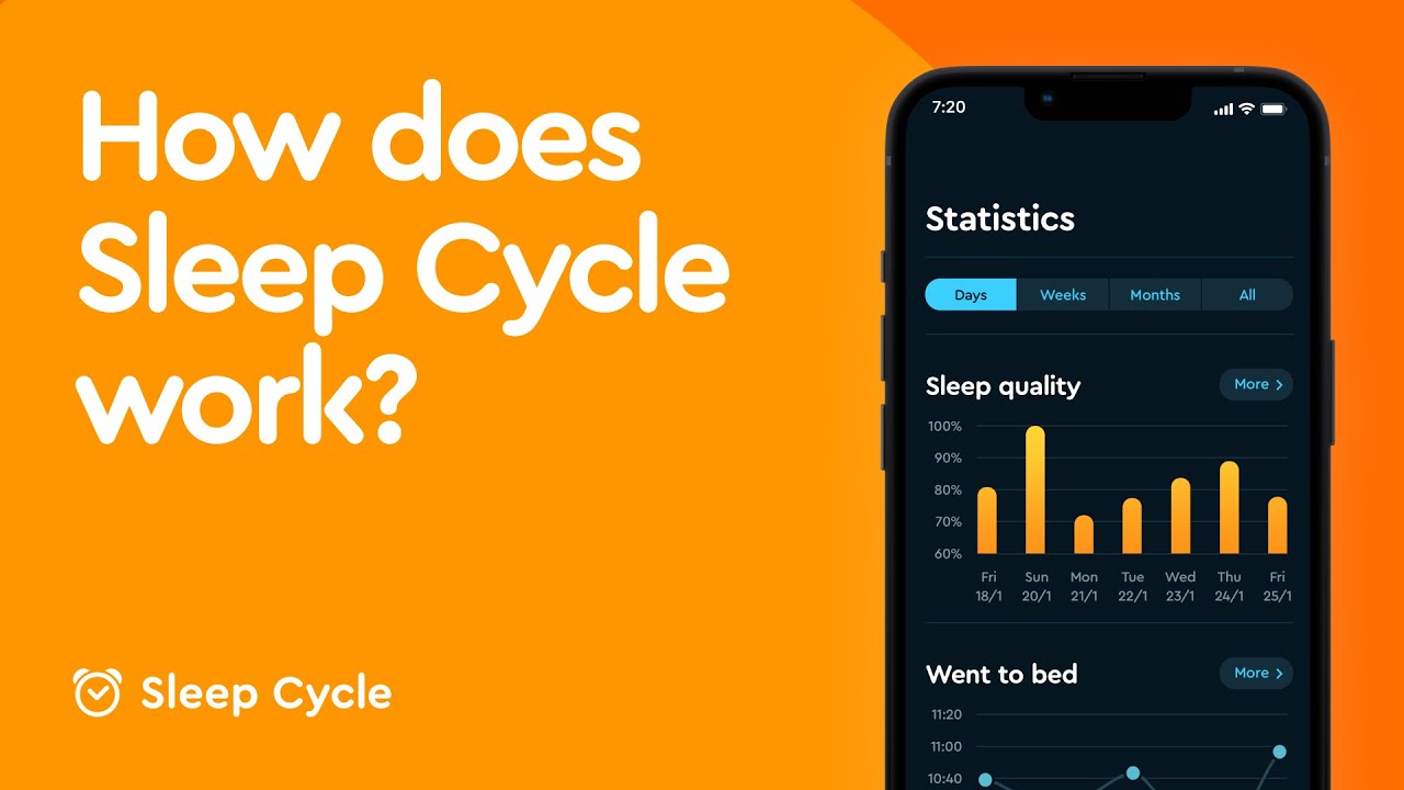 ung-dung-suc-khoe-tren-apple-watch Sleep Cycle