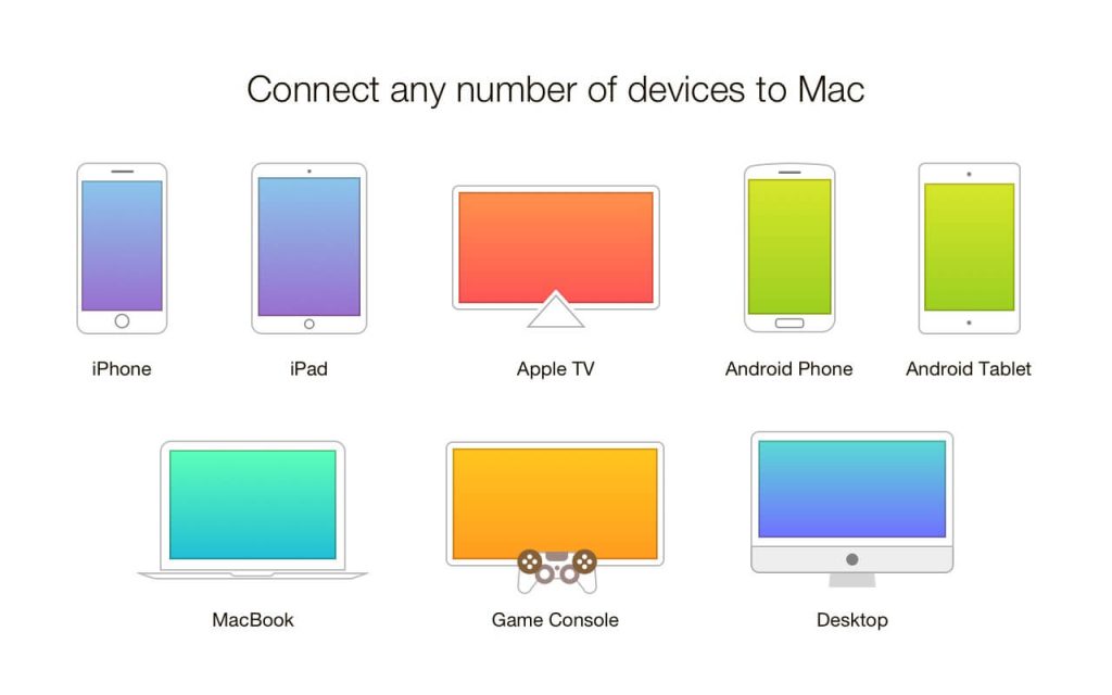 1569573571_typeeto_02-1024x640-1 Typeeto – Biến bàn phím Macbook thành bàn phím cho iPhone, iPad, Apple TV, thiết bị Android…