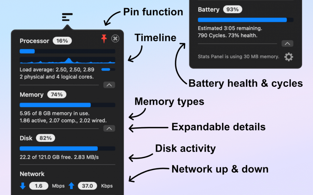 Stats Panel – Thông tin hệ thống trên Menubar
