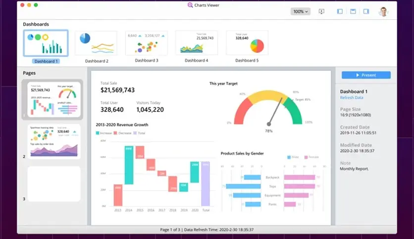 65950c49b5c71-navicat-charts-viewer-screenshot1 Navicat BI Viewer – Xem file được thiết kế bởi Navicat BI