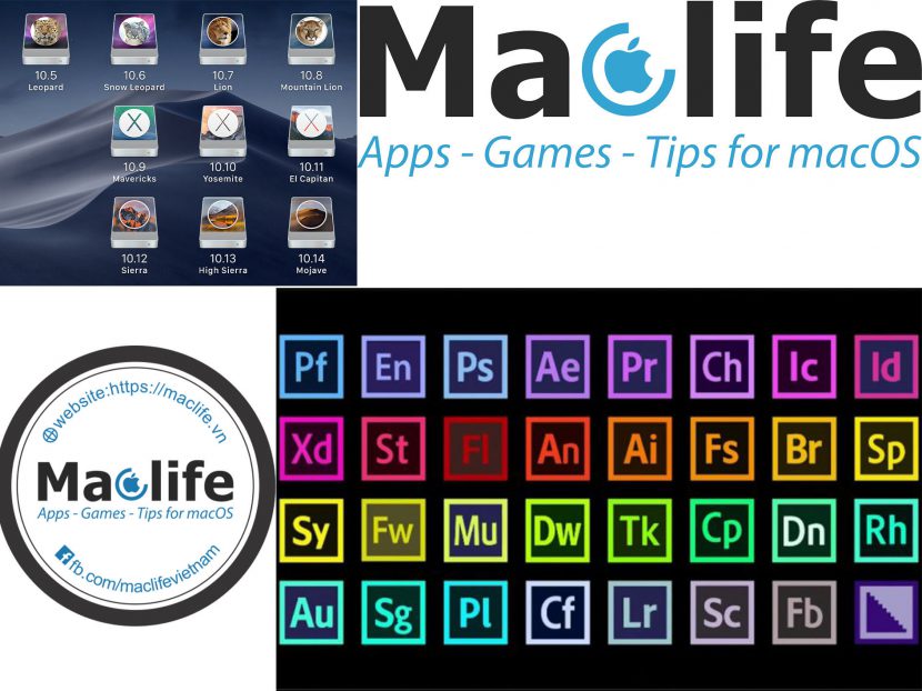 TỔNG HỢP LINK BÀI VIẾT VỀ BẢN CÀI MAC OS VÀ ADOBE
