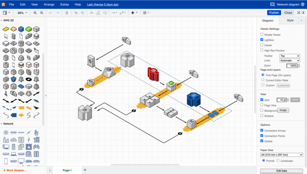 drawio_interface_network_diagram-1200x680-1-1024x580-1 Draw.io – Công cụ vẽ biểu đồ, sơ đồ tư duy cực xịn