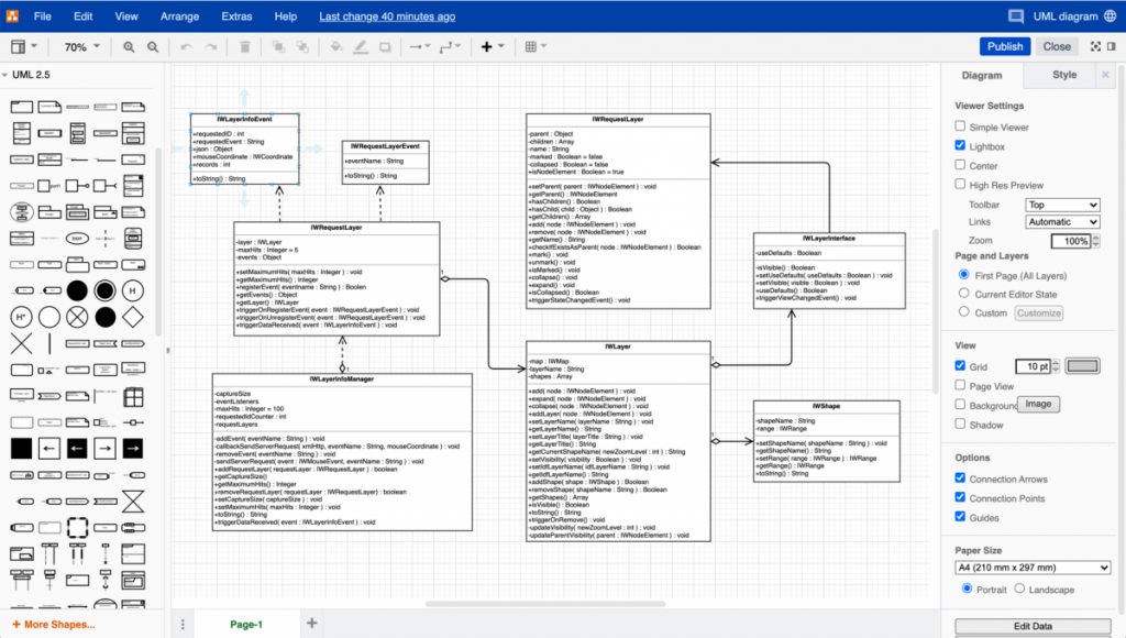 drawio_interface_uml_diagram-1200x680-1-1024x580-1 Draw.io – Công cụ vẽ biểu đồ, sơ đồ tư duy cực xịn