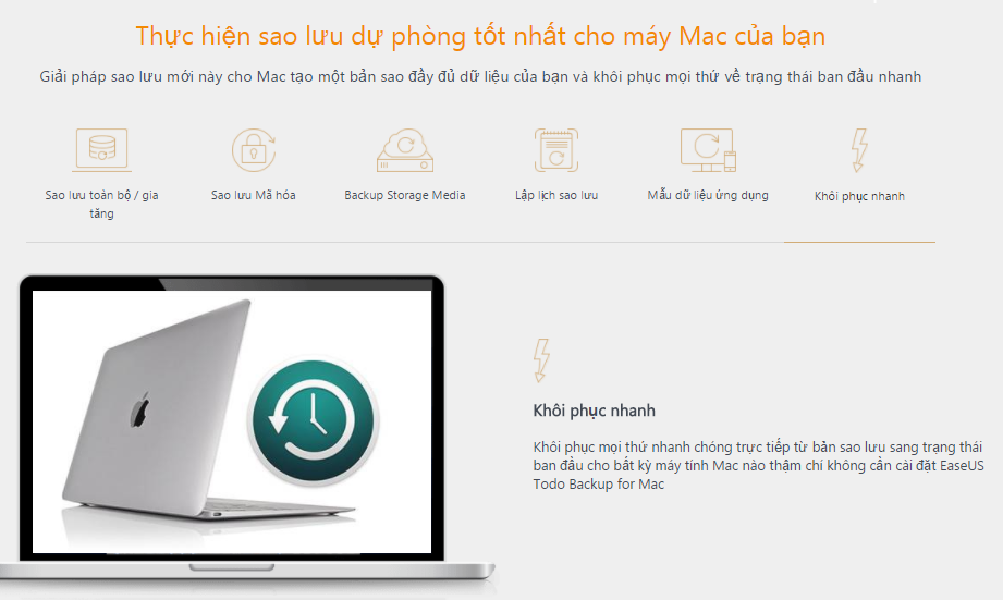EaseUS Todo Backup 3.4.1 cho Mac