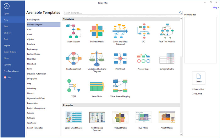 Edraw Max – Công cụ vẽ sơ đồ, biểu đồ chuyên dụng