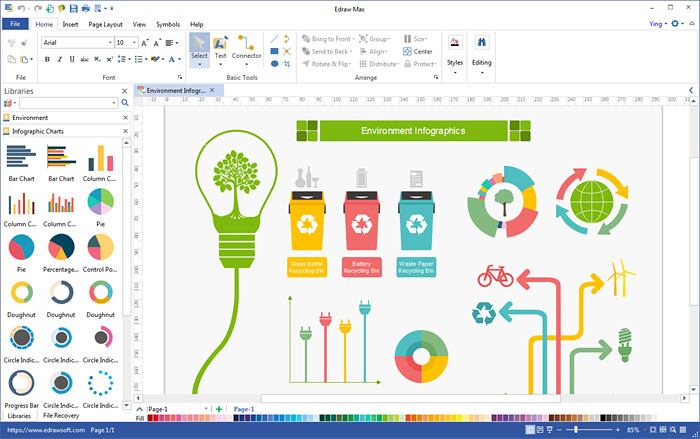 Edraw Max – Công cụ vẽ sơ đồ, biểu đồ chuyên dụng