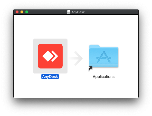 huong-dan-cai-anydesk Hướng dẫn cài Anydesk để hỗ trợ từ xa cho anh em Maclife