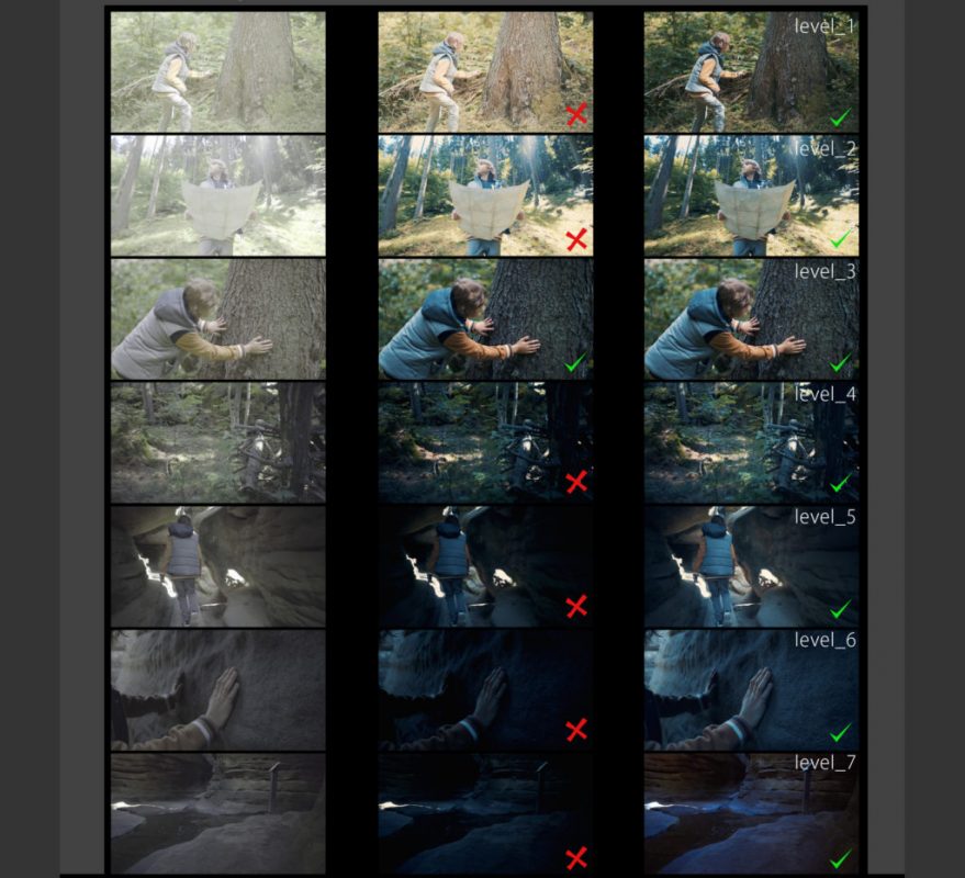 Levels LUT Video LUTs – Filtergrade – 140 LUTs màu đẹp