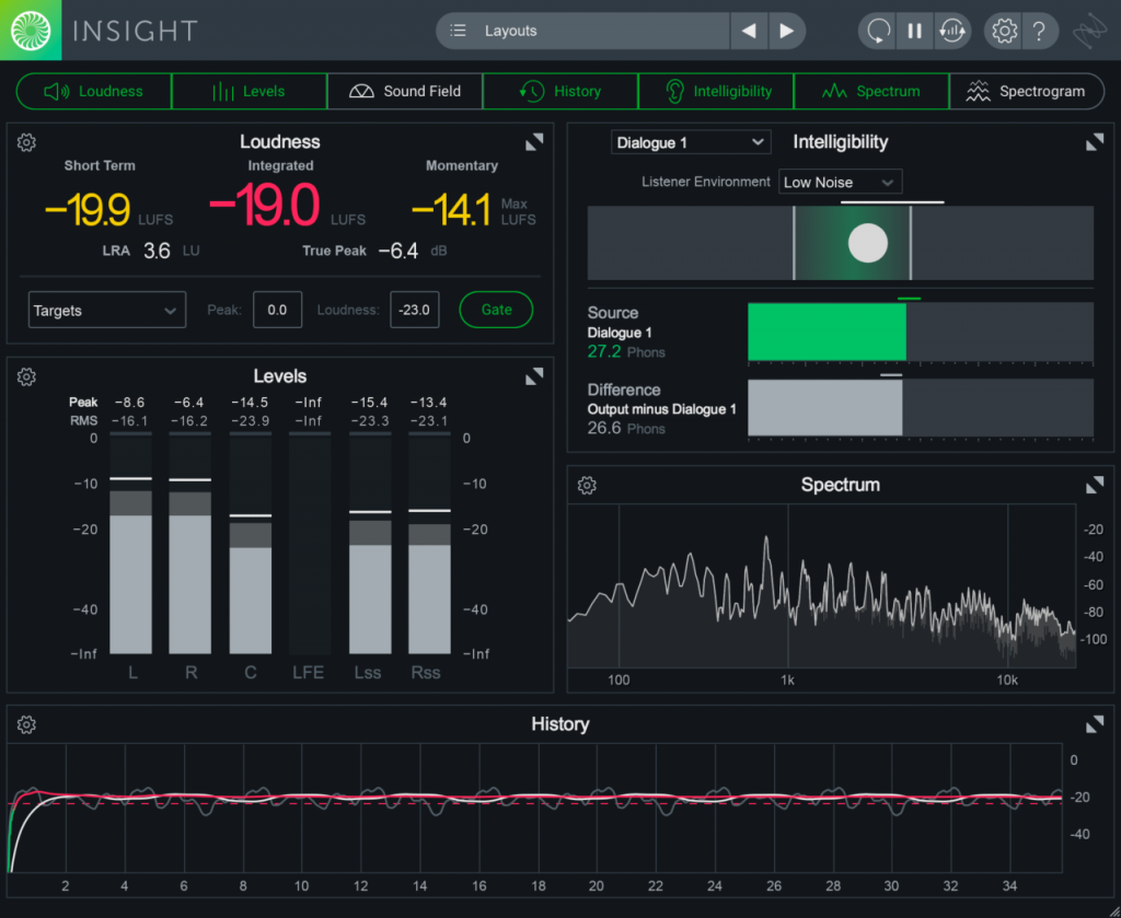 iZotope Insight 2 – Công cụ đo lường, phân tích âm thanh
