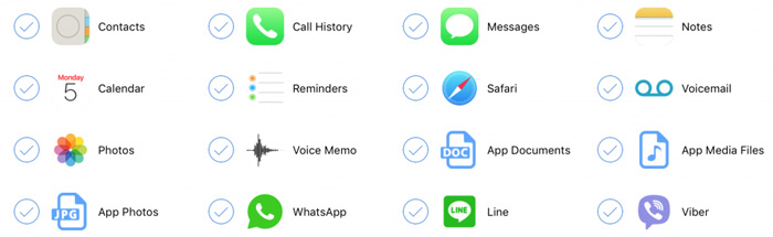 Omni Recover – Công cụ phục hồi dữ liệu trên iOS