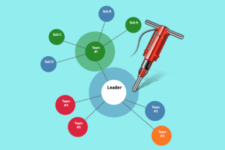 Org Chart Designer Pro – Ứng dụng vẽ sơ đồ, biểu đồ