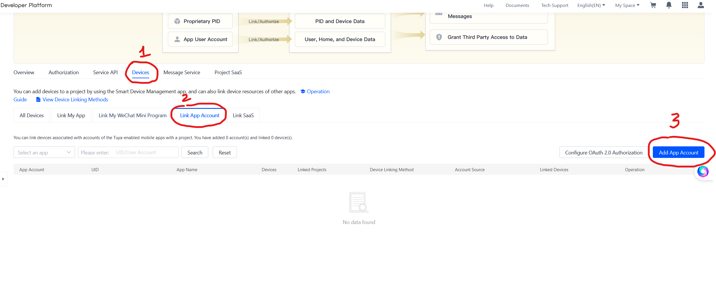 Hướng dẫn đưa thiết bị Tuya Wifi [Smart Life] lên Homekit