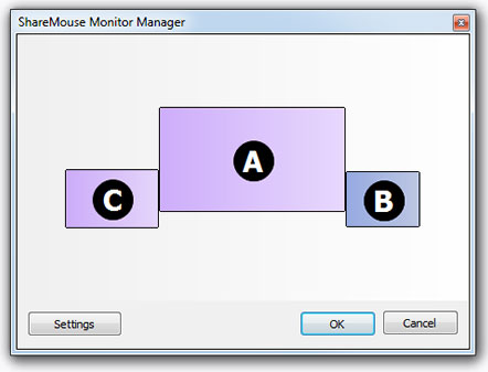 ShareMouse for Mac – Chia sẻ bàn phím và chuột trên Mac