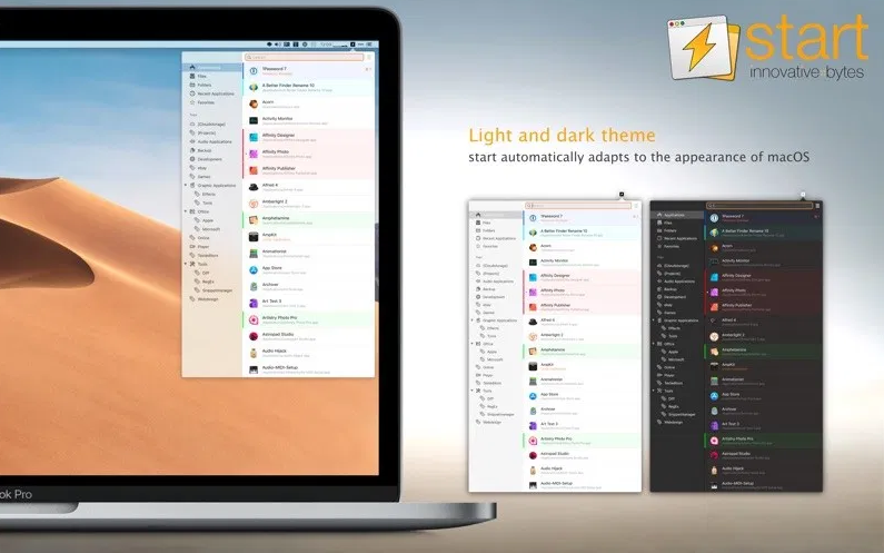 Start – “Launcher ” khá hay thay cho Dock