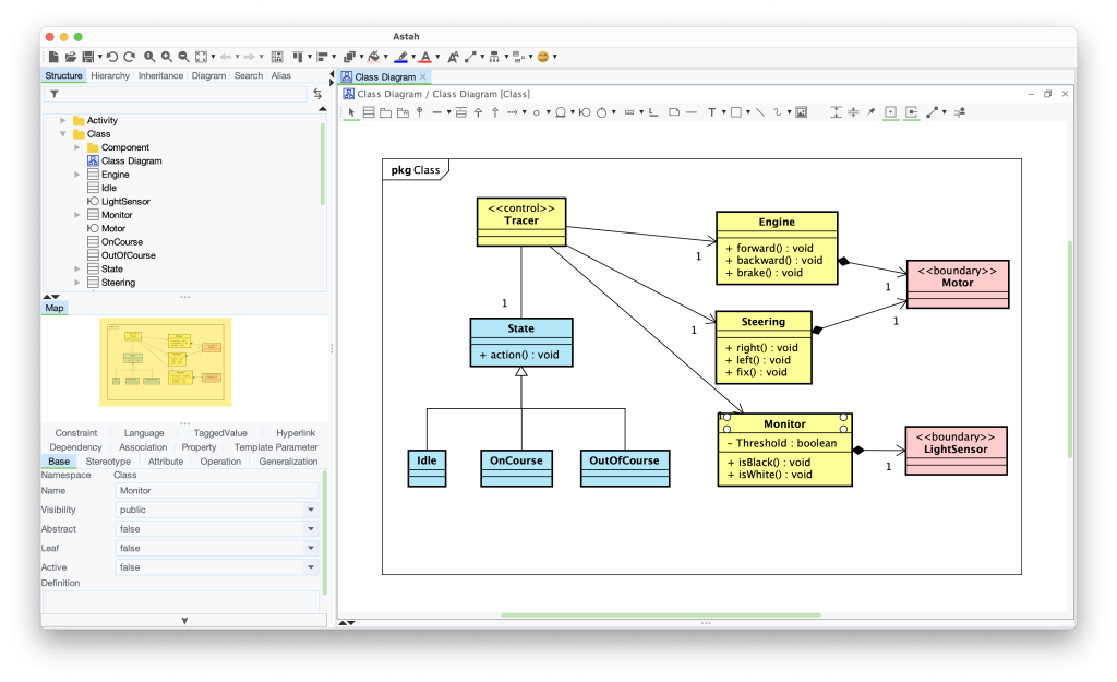 Astah Professional – Trình soạn thảo UML