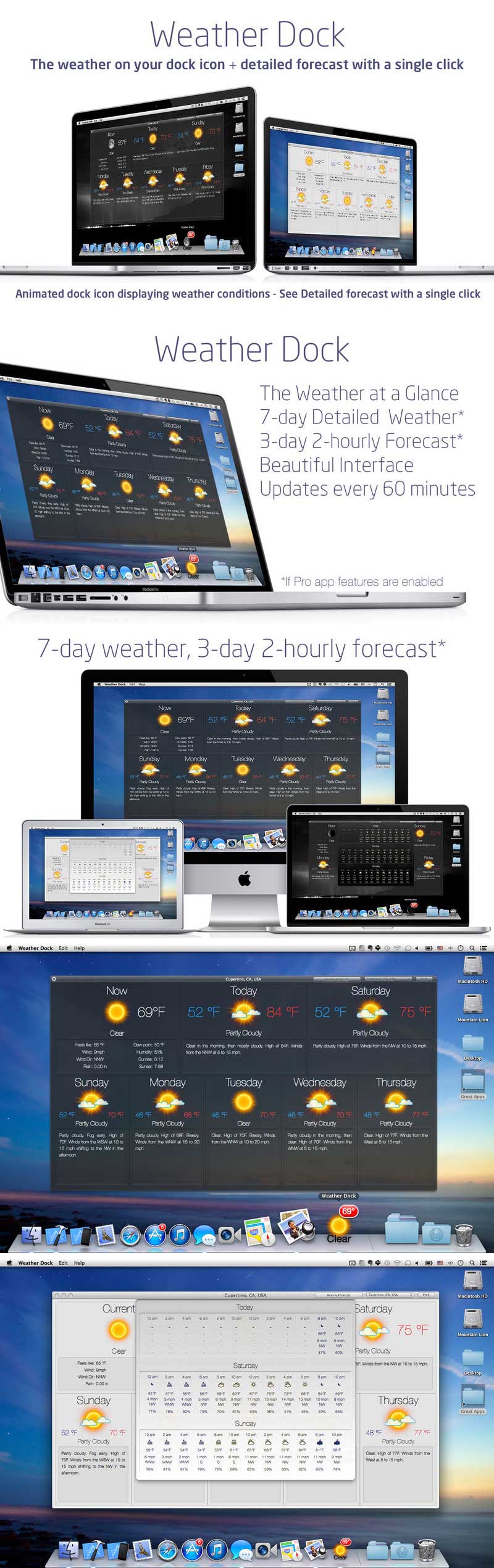 Weather Dock – Theo dõi thời tiết ngay trên thanh Dock