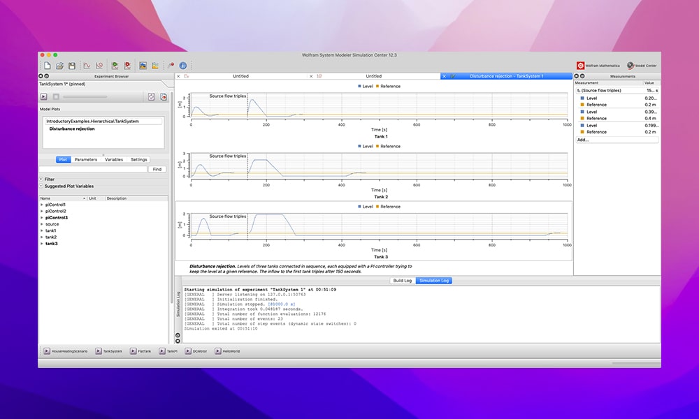 Wolfram SystemModeler – Công cụ thiết kế mạch điện trên Mac