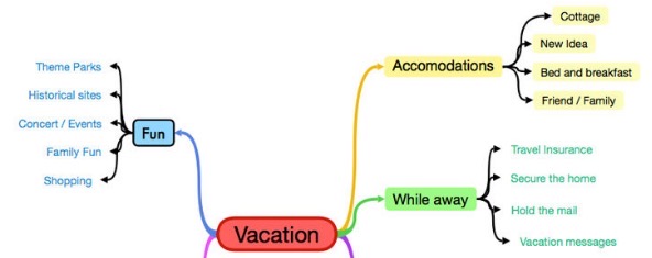 xLine – ứng dụng vẽ sơ đồ tư duy gọn nhẹ