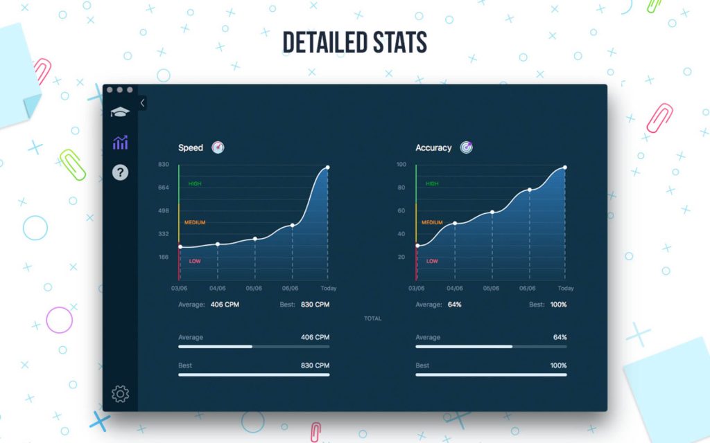 Master of Typing – Tutor – App hỗ trợ luyện đánh máy 10 ngón