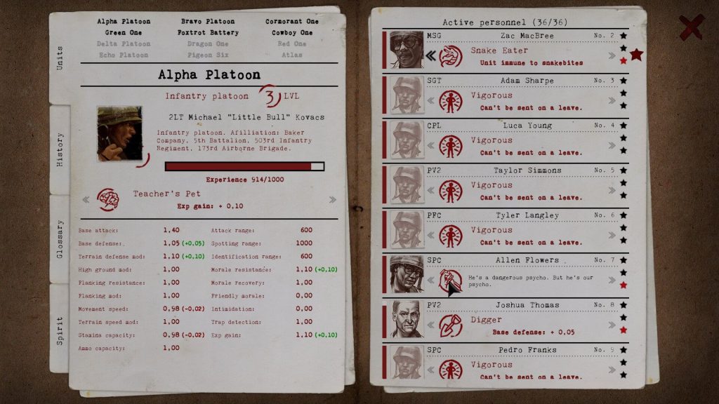 Radio Commander Complete Edition – Game bắn súng hấp dẫn