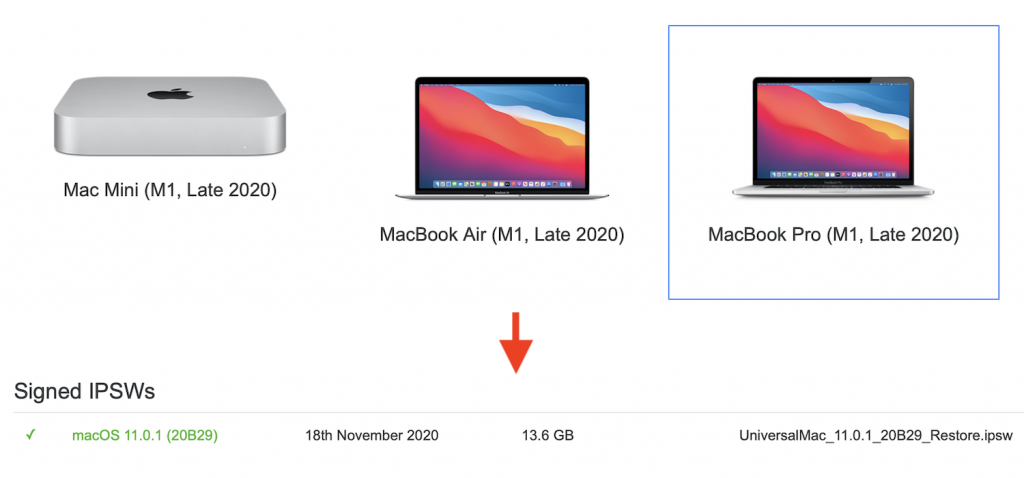 Cài lại Mac Silicon (M1) “sạch nhất” với Apple Configurator 2, DFU, File IPSW từ Apple