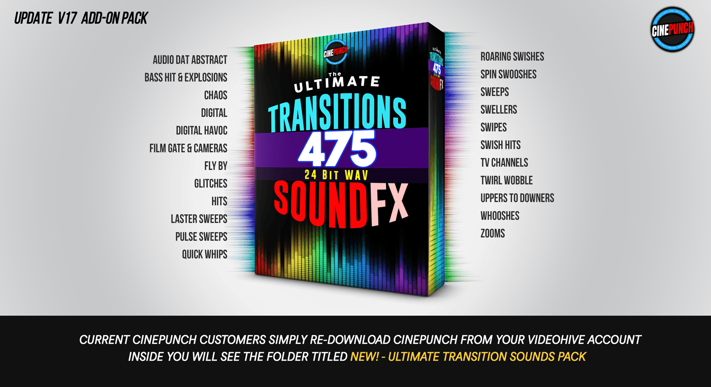 CINEPUNCH v17 – Pro Transitions I Color LUTs I SoundFX I 9999+ Elements – Bộ tổng hợp các công cụ hỗ trợ dựng phim cực hay