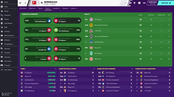 Football Manager 2020 – Game quản lý bóng đá phiên bản mới nhất