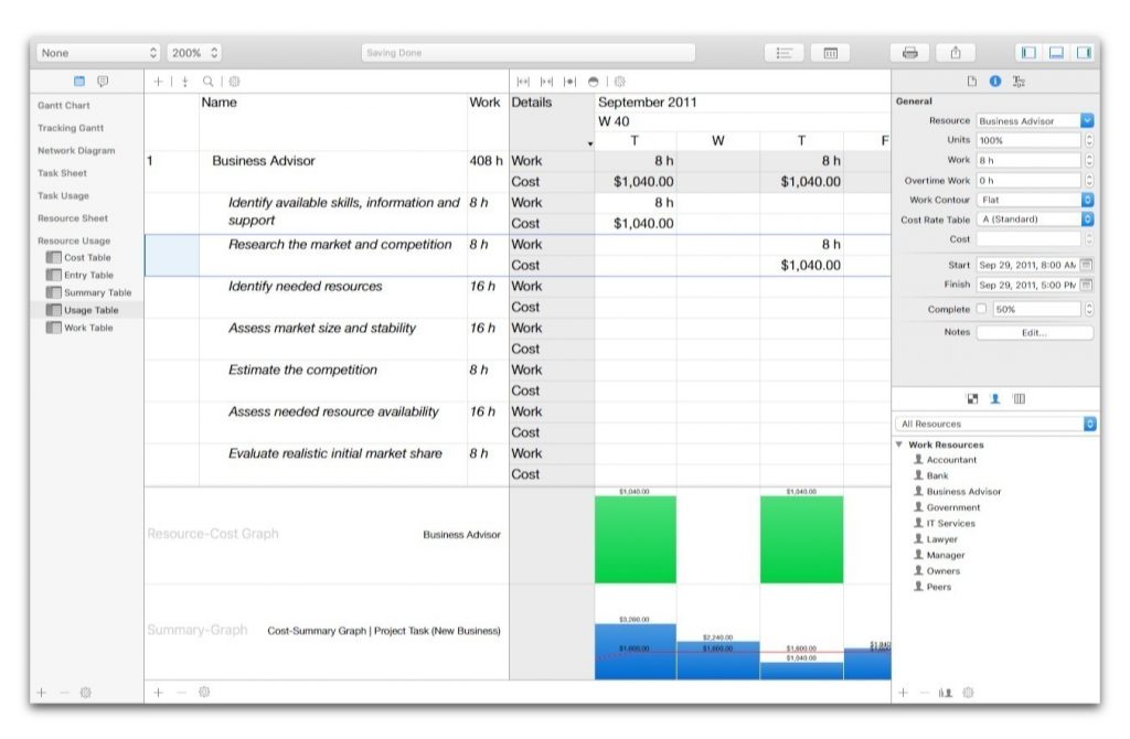 iTaskX – Công cụ quản lý dự án tương thích với MS Project