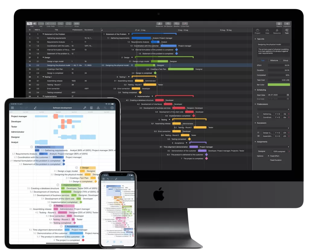 Project Office X Pro – Công cụ vẽ biểu đồ Gantt, lập kế hoạch