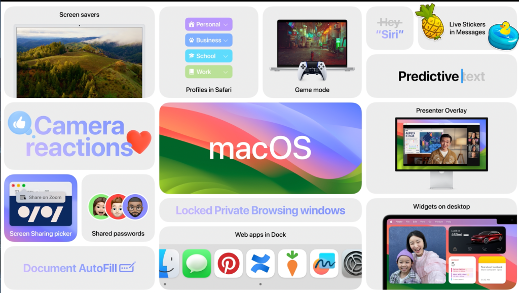 macos-sonoma-1024x578-1 macOS Sonoma – Bộ cài macOS 14 link Fshare