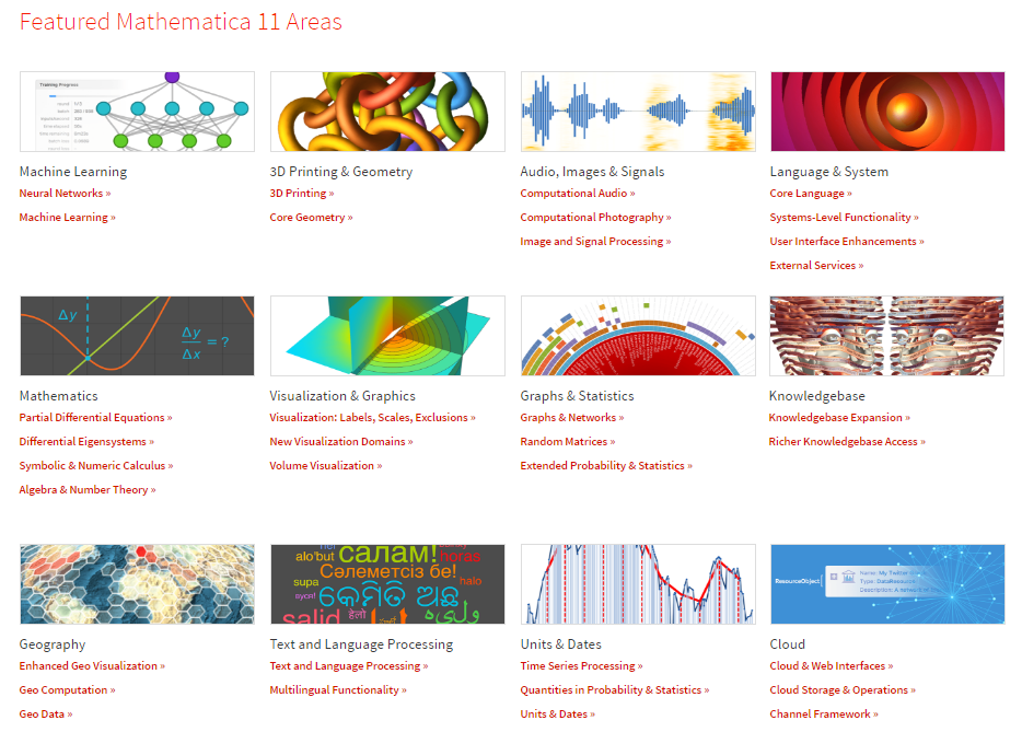 Mathematica – Phần mềm tính toán chuyên dụng