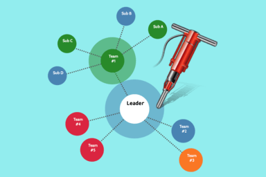 Aimersoft iMusic – tải, chép nhạc vào iphone, ipad…