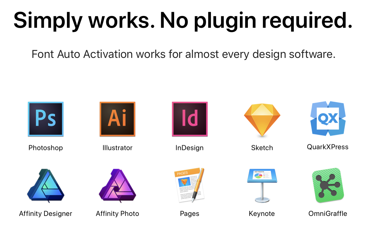 RightFont – Ứng dụng quản lý Font chuyên nghiệp trên Mac