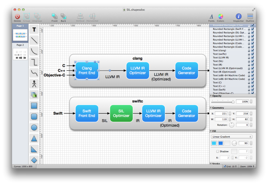Runway – Công cụ thiết kế Flowchart, UML và các loại sơ đồ khác