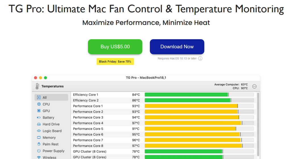 TG Pro giảm giá 75% – Phần mềm quản lý quạt, nhiệt độ máy