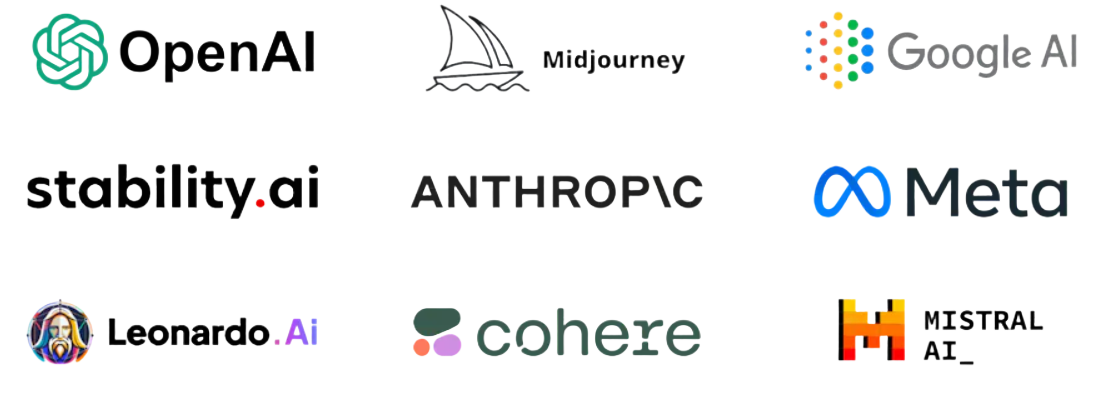 1minAI: Lifetime Subscription – Công cụ AI all in one