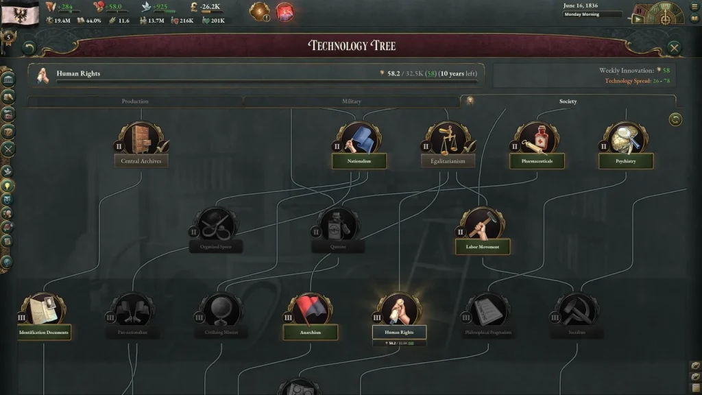 Victoria 3 – Siêu phẩm chiến thuật thế giới hoành tráng