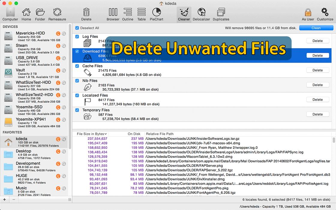 WhatSize – Hiển thị thông tin chi tiết về File & Folder trên ổ cứng của bạn
