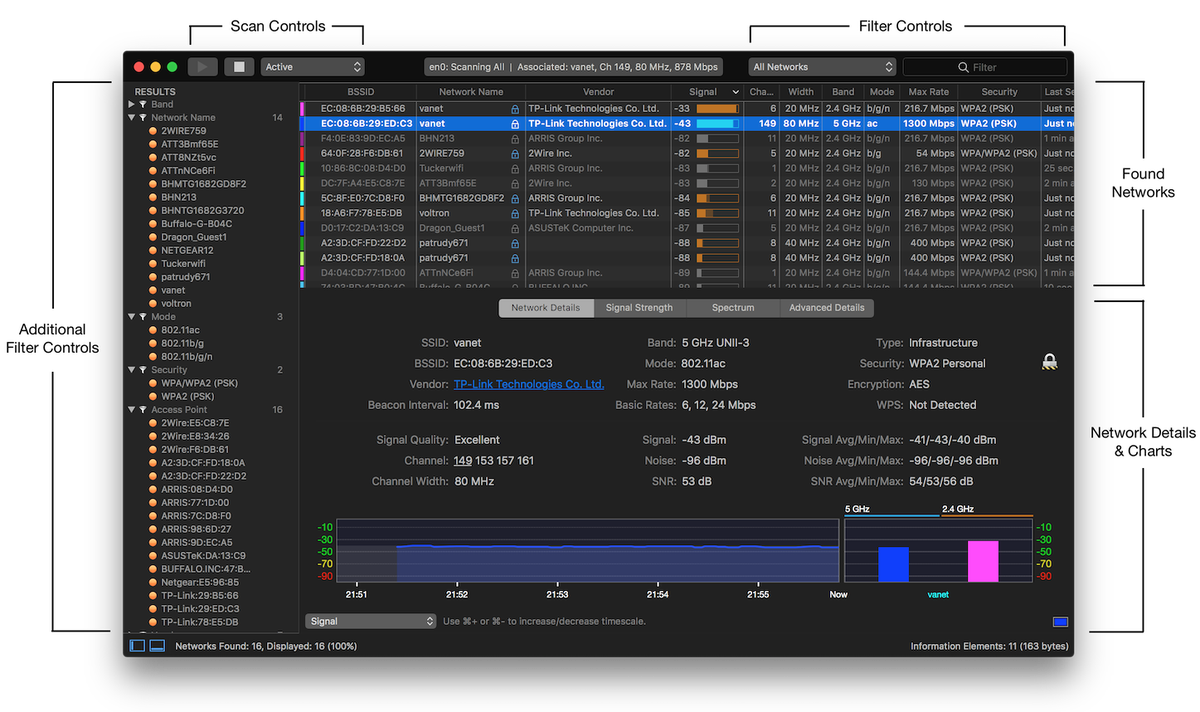 WiFi Explorer Pro – Xem tất cả các thông tin mạng Wifi