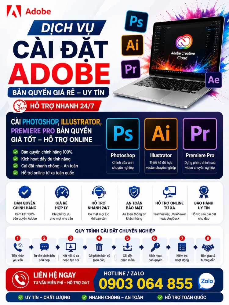 Cài Adobe Photoshop MAC Bản Quyền Online