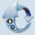 OCRKit – Chỉnh sửa file PDF không thể sửa